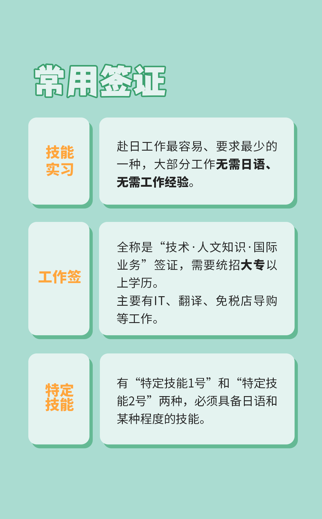 簽證？在留？一句話(huà)就明白了(圖7)