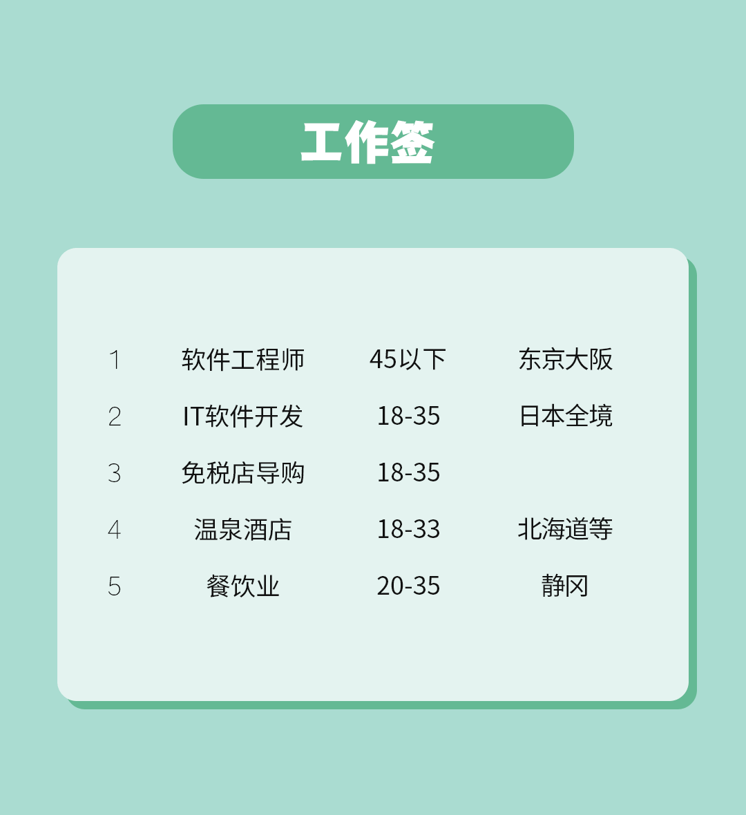 IT技能者、日語(yǔ)達人都在看(圖1)