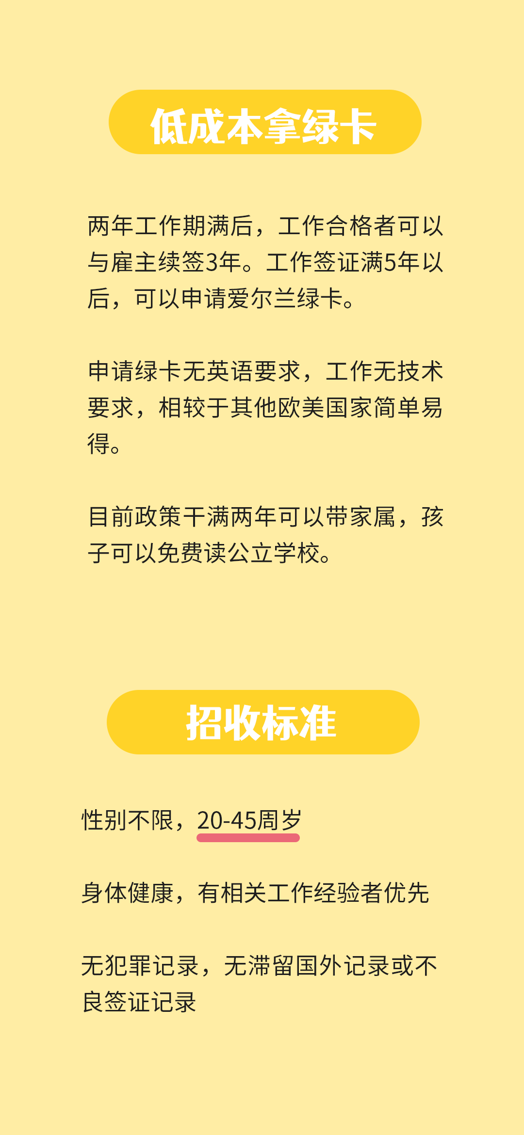 限時(shí)2天，名額有限，低成本綠卡(圖2)
