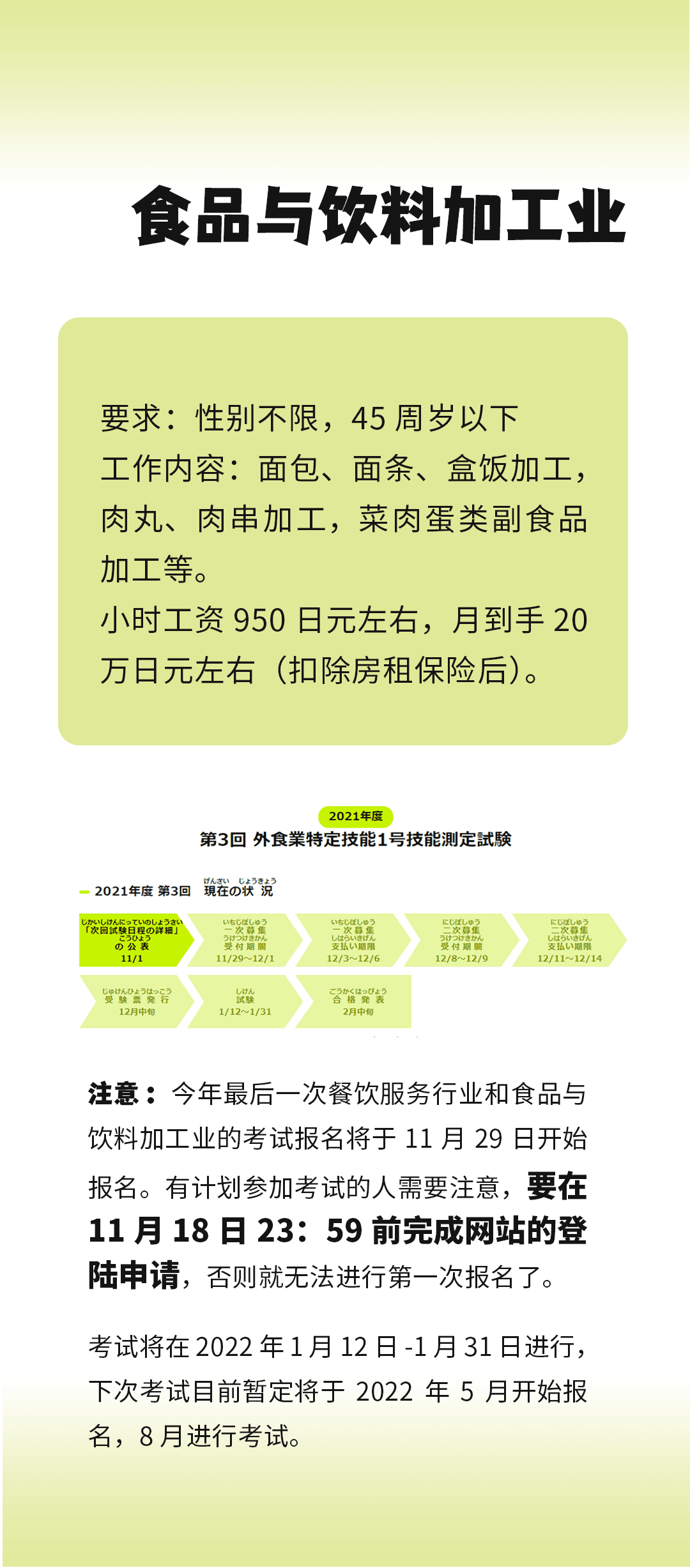 來自農(nóng)林水產(chǎn)省的在日特定技能項(xiàng)目~(圖4)